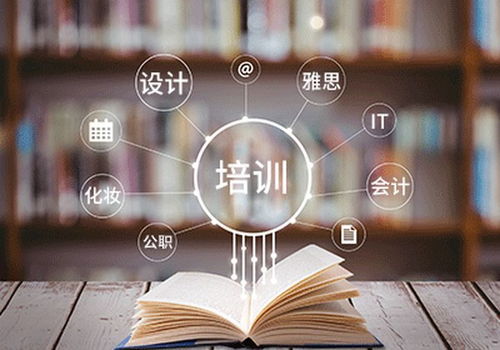 綿陽云藝文化藝術(shù)學(xué)校有什么優(yōu)勢 環(huán)境圖片